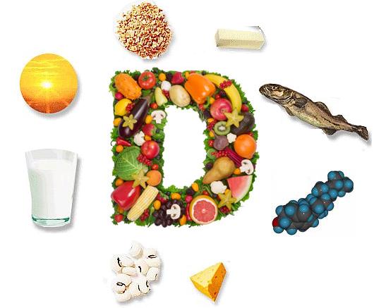D3- vitamin nagy dózisban- heti egyszer